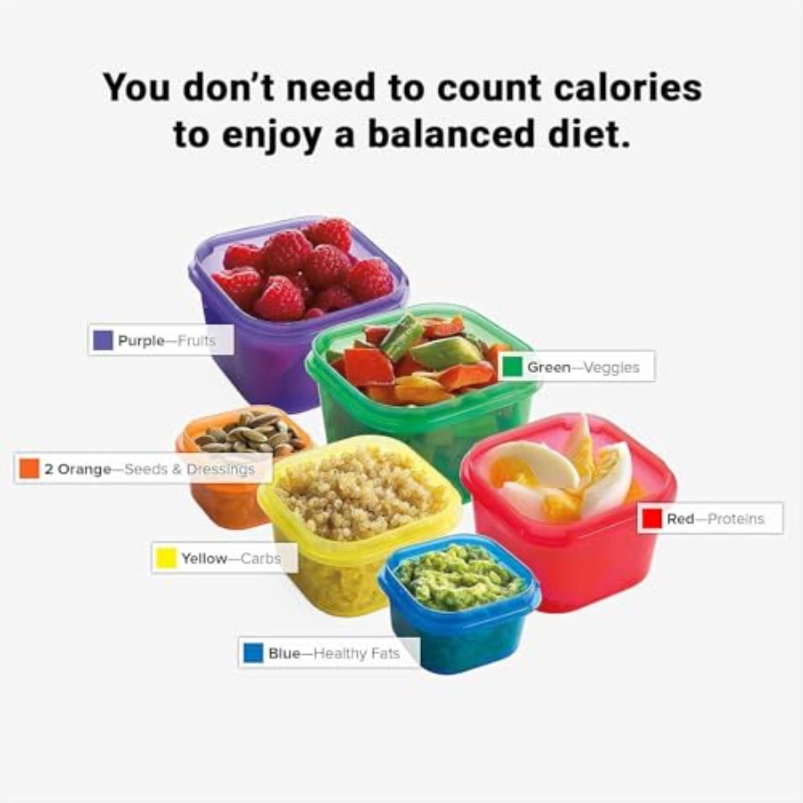 Beachbody 21 Day Fix 7 Parçalı - Meal Prep For Weight Loss incelemesi ve fiyatı